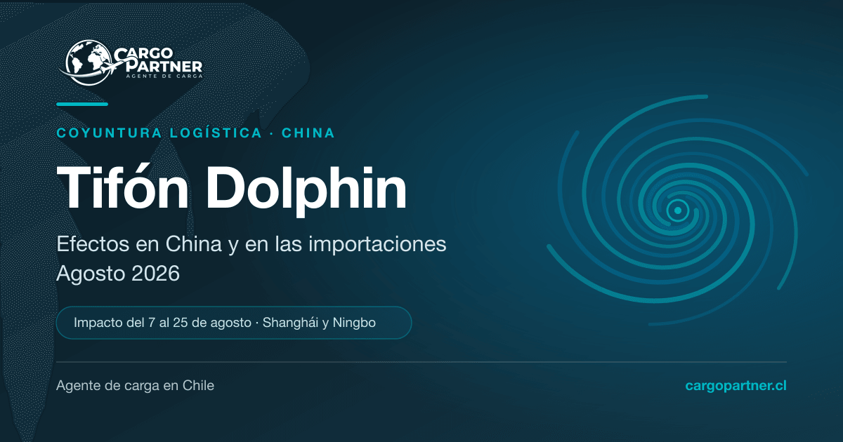 Efectos del tifón Dolphin en China — agosto 2026